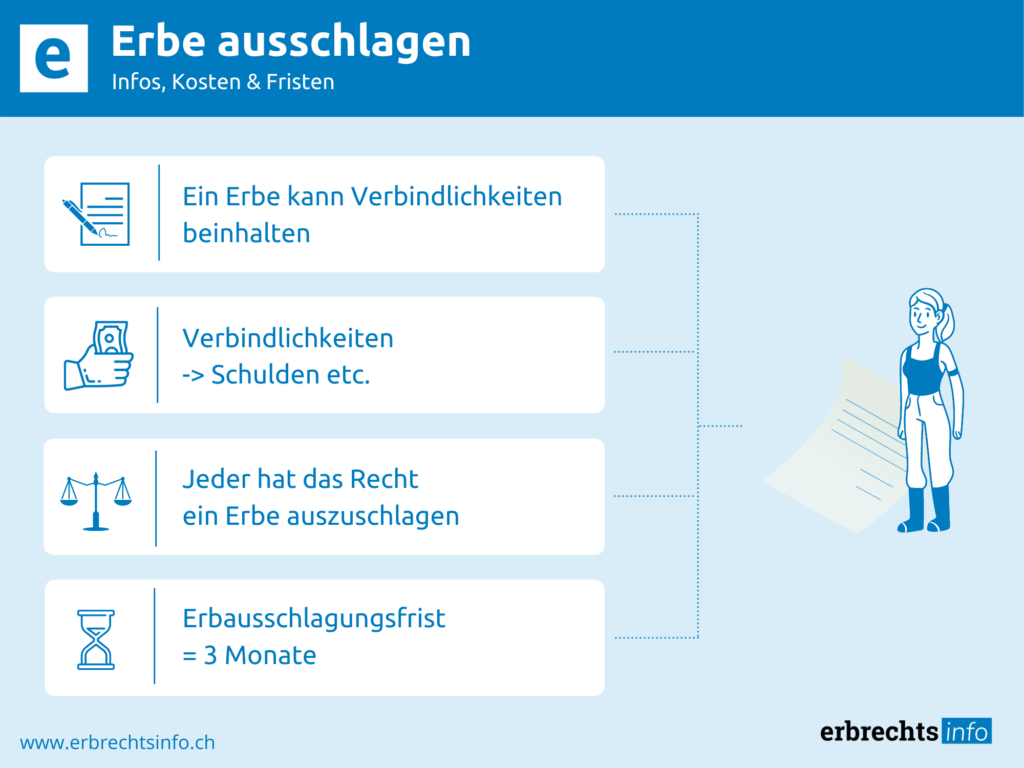 Erbe Ausgeschlagen Pflichtteil
