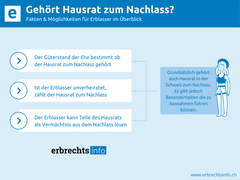 Infografik gehört der Hausrat zum Nachlass